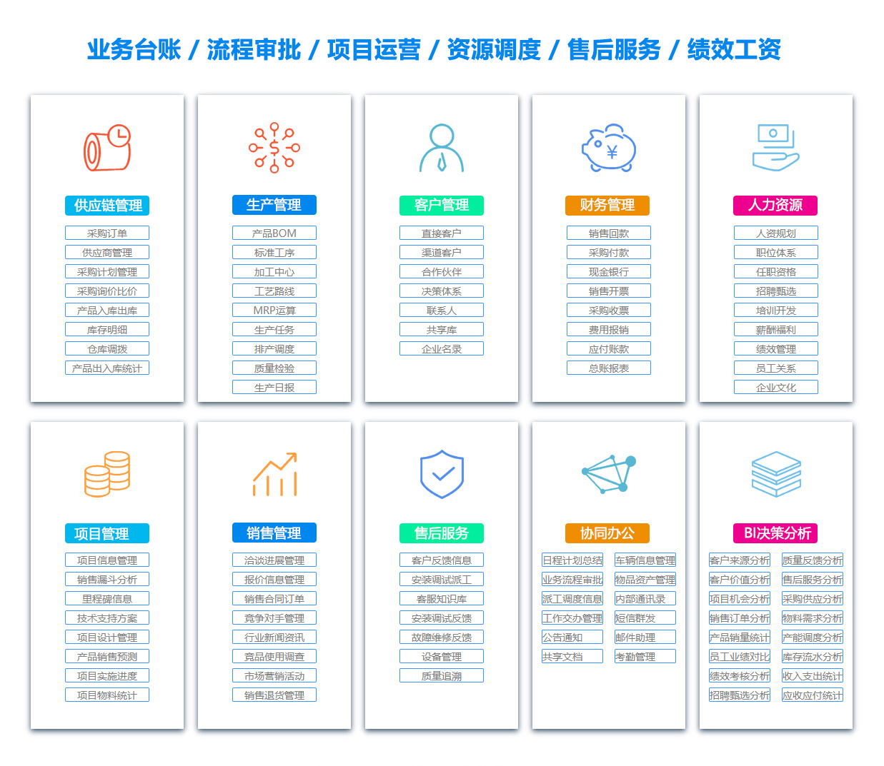吐鲁番OA办公管理软件